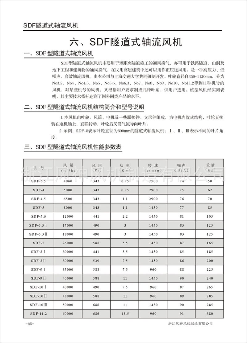 隧道风机在地铁、公路隧道等工程中起着至关重要的作用，但面对众多型号的选择，如何挑选合适的型号成为工程师们的困惑。本文将通过多个维度对比分析，帮助您做出明智决策。